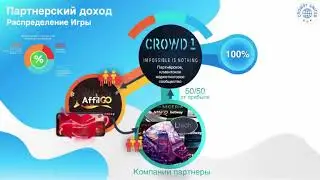 Crowd1 в цифрах доступно, без воды!