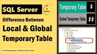 Local vs. Global Temporary Tables in SQL Server 
