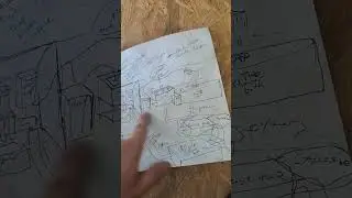 Infinite hot clean water off grid 
