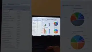 Dashboard using Javafx