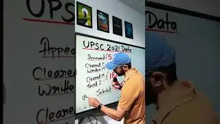 UPSC CSE 2021 Data