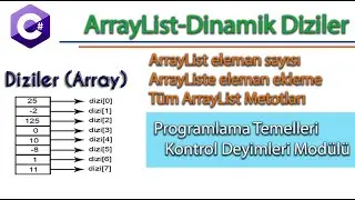 #16- C# ArrayList Kullanımı - ArrayList Metotları- Add- Insert-Capasity-Count-IndexOf-Remove