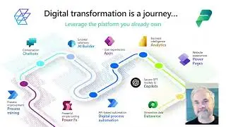 Why does Power Platform exist?  An Australian perspective.