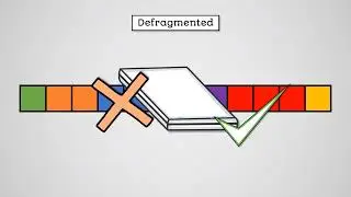 Utility Software - AQA GCSE Computer Science