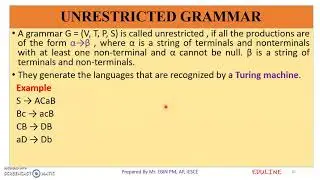 TOC - MODULE 5 - TOPIC 3 - CONTEXT SENSITIVE GRAMMAR & UNRESTRICTED GRAMMAR
