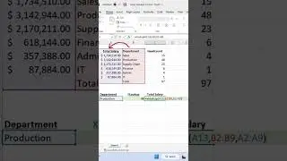 Using Vlookup? Here is what you are missing!