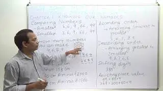 Importance of knowing our numbers in daily