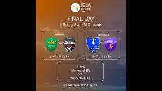 KeyValue Premier League 2022