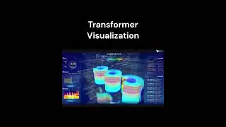 Transformer temperature real-time monitoring and visualization 
