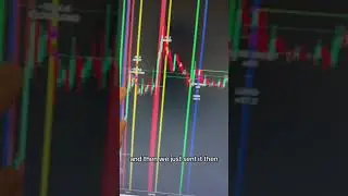 #XRP RARE PRICE SIGNAL FLASHING RIGHT NOW 🤯 #BREAKING #CRYPTO #CRYPTOCURRENCY #SHORTS