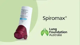 Spiromax device technique