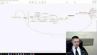 Искусственный интеллект в маркетинге, разбираем как применять