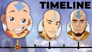 The Complete Aang Timeline (Avatar) | Channel Frederator