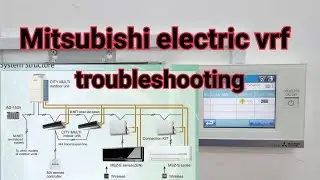 Mitsubishi VRF | How to rectify Error  6831, 6834, 4255, 5102, 5103 | Connection Kit