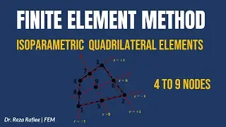 Shape Functions in FEM — From 4 Nodes to 9 Nodes (Step-by-Step)