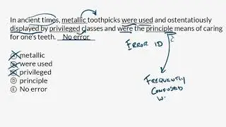 Frequently Confused Words | Praxis Core Writing | Khan Academy
