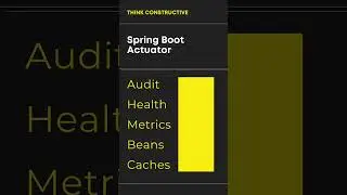 Java Spring Boot Actuator for beginners #ytshorts #shorts #springboot #java