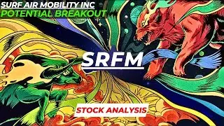 POTENTIAL BREAKOUT | $SRFM STOCK ANALYSIS | SURF AIR MOBILITY INC STOCK