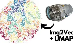 Img2Vec and UMAP to Visualize High Dimensional Data