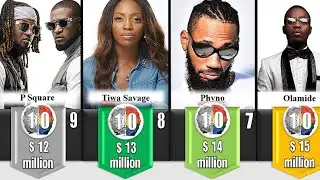 Top 10 richest musician in nigeria (2023)