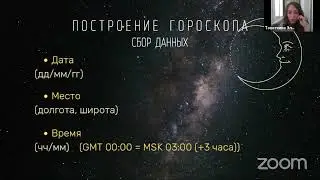¯