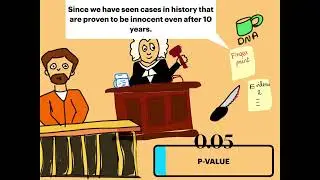 P Value & Hypothesis testing, intuition behind for Non-Technical audience