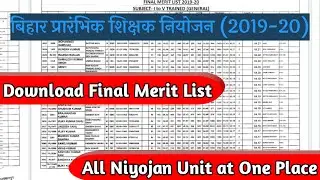 सभी नियोजन इकाइयों को रिक्ति, Provisional  और Final मेरिट लिस्ट एक जगह प्राप्त करें || शिक्षक नियोजन