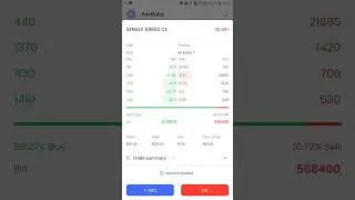 Live 08/12 Sensex Expiry Rule based trading in Python