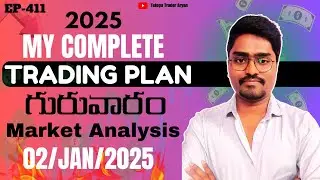 2025 MY COMPLETE TRADING PLAN | గురువారం Nifty Market | market analysis | #NSE #stockmarketcrash