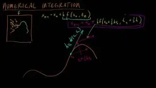 Math for Game Developers - Midpoint Method