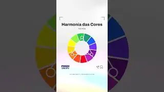 HARMONIA DAS CORES - TRÍADE