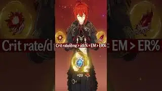La mejor build  de DILUC // GENSHIN IMPACT 