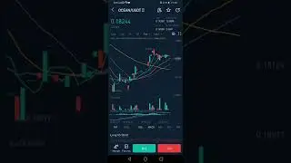 Candlesticks preview of Ocean/Tether in Gate.io is now $0.18244 as of 28OCT2022