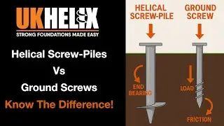 Screw Piles vs Ground Screws: Which Foundation Fits Your Project?