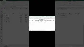 How to Use Percentage Formula in Excel | #shorts #shortvideo #shotsvideoviral #computerworldchannel