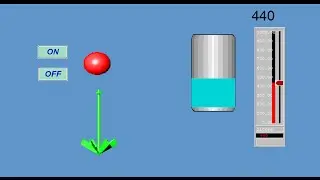 Vijeo Citect Tutorial 1: Local Tags - ON/OFF - Animation - Manual Loader