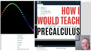 Teaching Precalculus with the Circle Wave