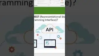 Que es una API REST? #programacion #java #springboot #spring