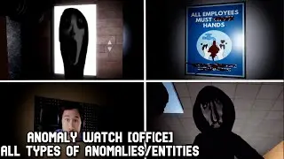 Anomaly Watch [Office] - All types of Anomalies/Entities