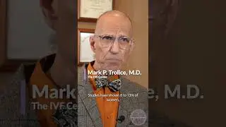 How Many Women Have PCOS? | Dr. Trolice
