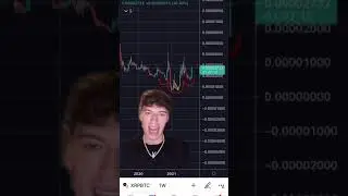 XRP ANALYSIS