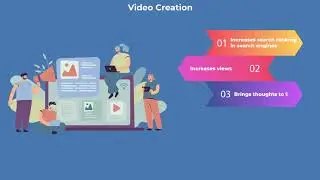 Video Marketing Services