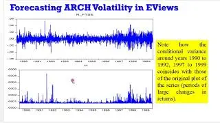 (EViews10) - How to Forecast ARCH Volatility 
