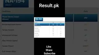 NA-194 Election Result 2024 Bilawal Bhutto Zardari vs Rashid Mahmood Soomro