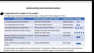 COLREGs Part D_ Sound & Light  Signals ( Summary)