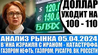 Анализ рынка 05.04 / Во*йна Израиля Ирана = катастрофа / Цб Рф готов обвалить рубль / Газпром нефть