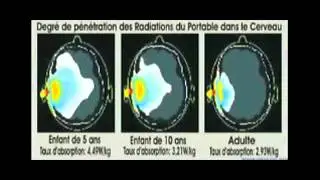 Le GSM Tue