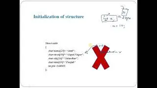 User Defined Data Types in C++ : Structures, Classes, Union, Enumeration