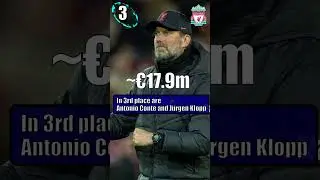 Top highest-paid football managers in 2023 - gross annual