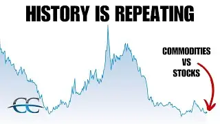 THE COMMODITY SUPERCYCLE HAS BEGUN!!